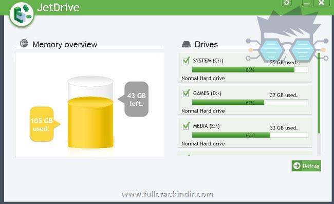 abelssoft-jetdrive-pro-v96-indir