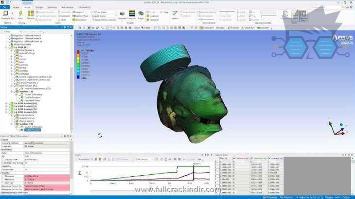 ansys-2024-full-x64-indir-r1