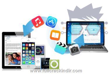 anvsoft-syncios-data-recovery-full-v33-indir-ucretsiz-indirme-linki