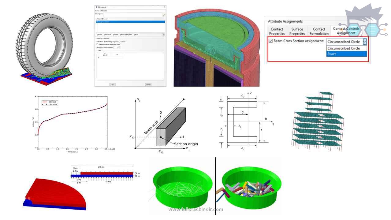 ds-simulia-abaqus-2023-full-x64-indir