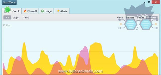 glasswire-elite-v33678-indir-tam-pro-turkce-versiyon