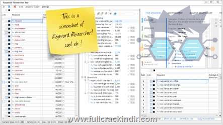 keyword-researcher-pro-v13254-indir-tam-surum