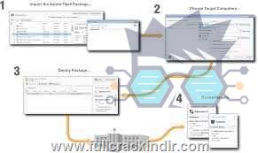 pdq-deploy-enterprise-v1935900-indir-tam-surum