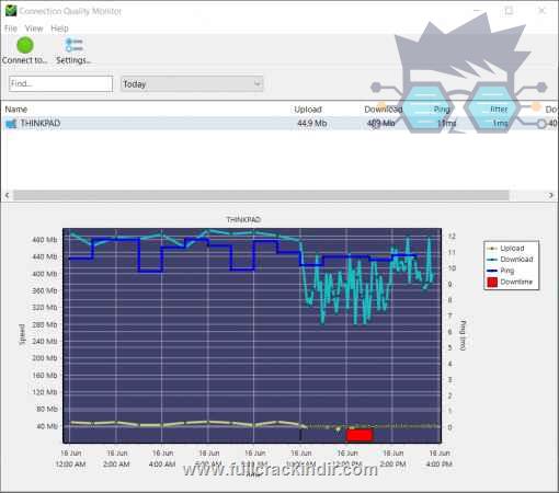 softperfect-connection-quality-monitor-100-full-indir