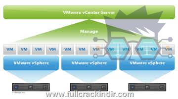 vmware-vcenter-server-802-indir