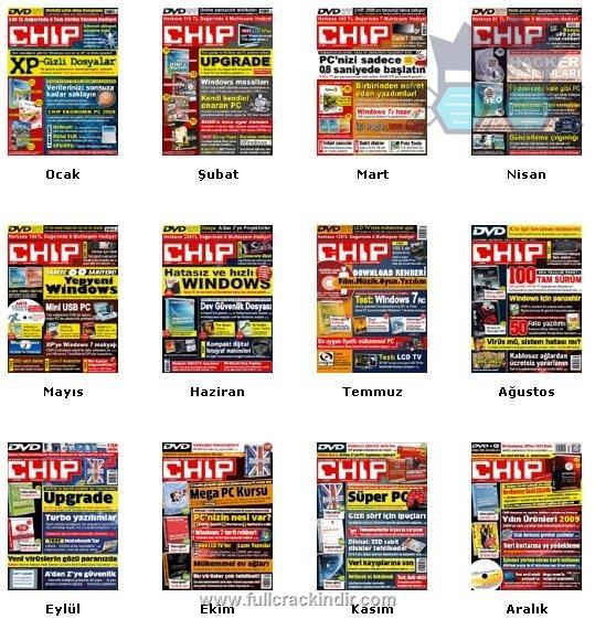 1996-2012-chip-dergisi-dev-arsivini-indir