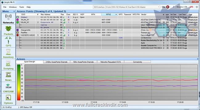 acrylic-wi-fi-analyzer-home-indir-tam-surum-ve-tasinabilir-versiyon