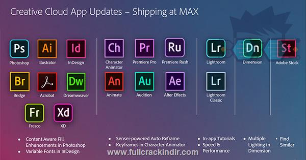 adobe-cc-2020-mac-indirme-tr-en