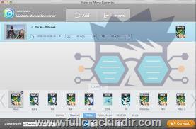 adoreshare-video-to-imovie-converter-1500-hizli-indirme-imkanlariyla