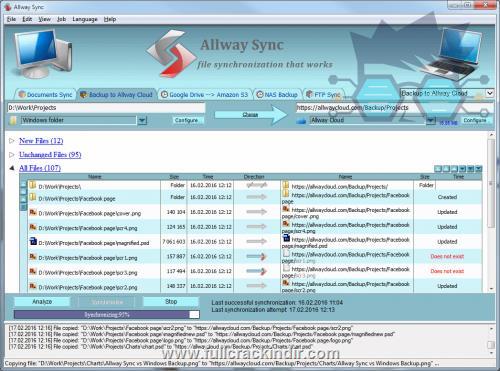 allway-sync-pro-v2115-indir-tam-surum