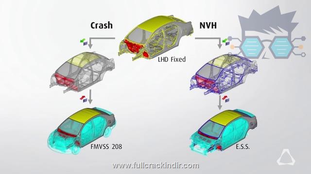 altair-hyperworks-20191-suite-tam-indirme-linki