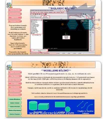 ansys-gorsel-egitim-seti-turkce-full-indir