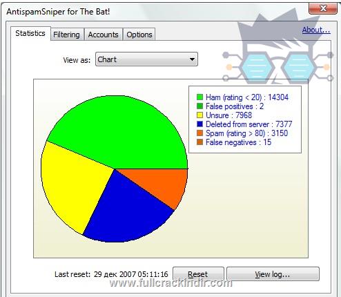 antispamsniper-for-thebat-3325-tam-surum-indir