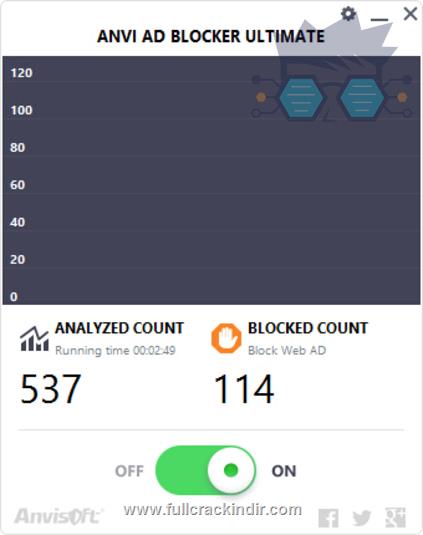 anvi-ad-blocker-ultimate-full-3200-reklamlari-engellemenin-en-iyi-yolu-indir