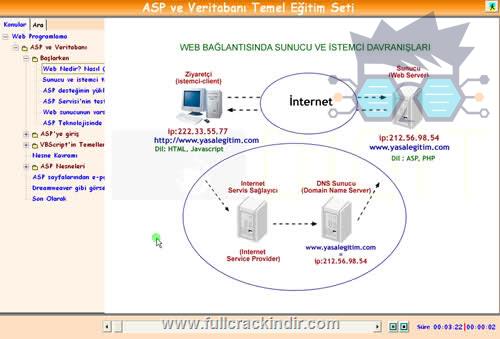 asp-ve-veritabani-egitim-seti-turkce-cd-indir