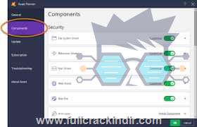 avast-internet-security-2019-turkce-indir-versiyon-1982393-build-1984793