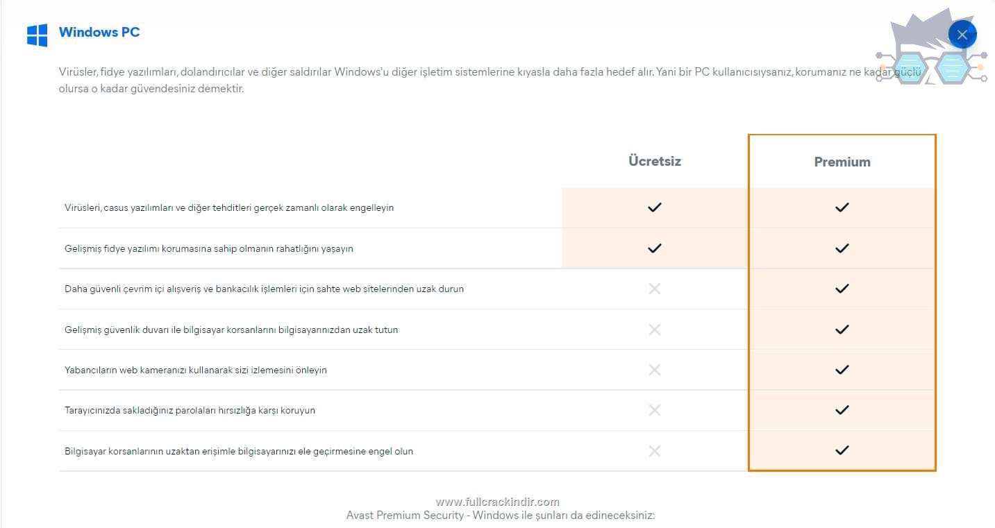 avast-premium-security-2024-tam-turkce-indir-lisans-anahtari