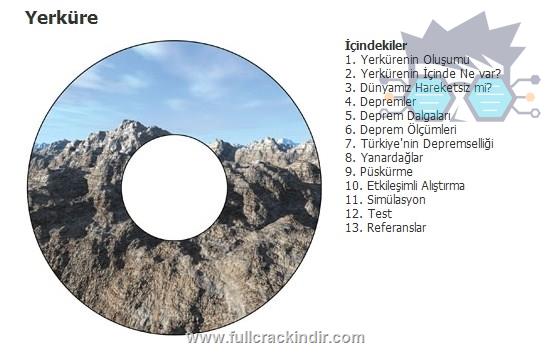 bilim-teknik-cd-serisi-13-bolum-egitim-seti-turkce-indir