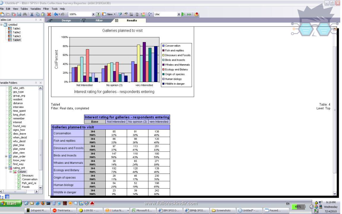 bm-spss-data-collection-desktop-v701-indir