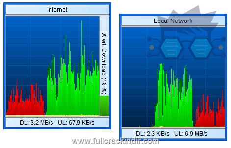 bwmeter-v903-internet-hizinizi-olcmek-icin-ucretsiz-indirin