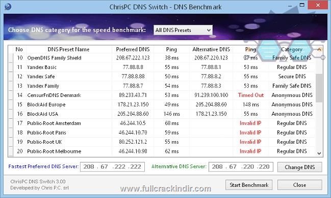 chrispc-dns-switch-indir-turkce-ile-kolay-dns-degistirme