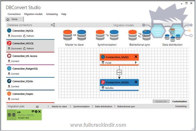 dbconvert-studio-v306-indir-tam-surum