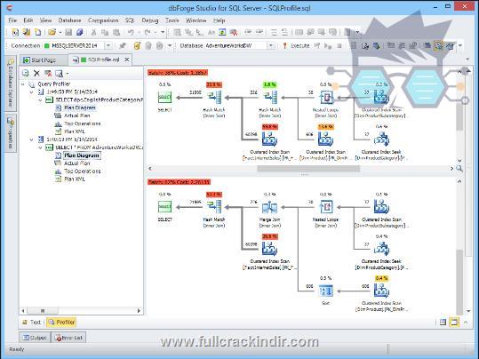 devart-dbforge-studio-2022-for-sql-server-enterprise-i-hemen-indirin-ve-veritabani-yonetiminizi-guclendirin