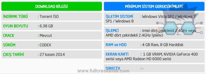 emergency-5-full-pc-indir-ucretsiz-oyun-indirme