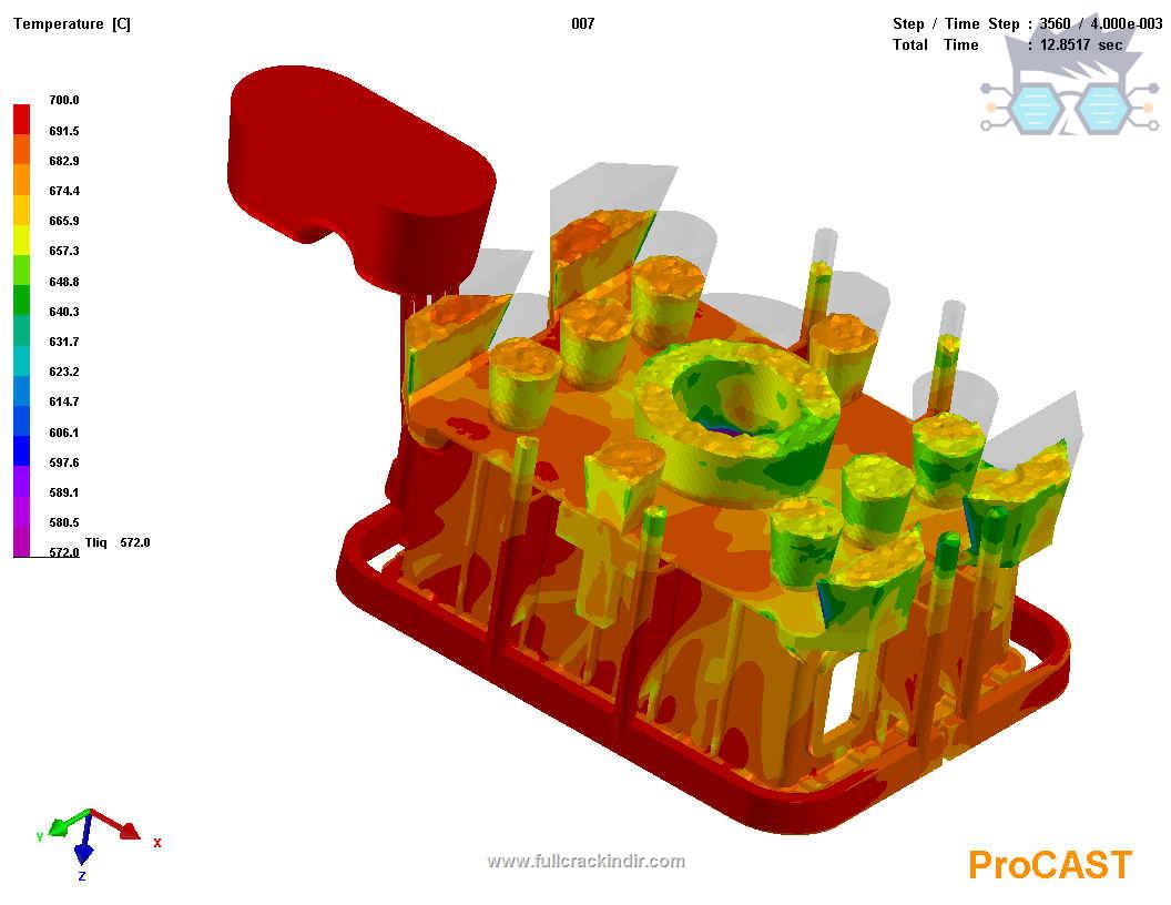 esi-procast-suite-20215-indir-tam-surum