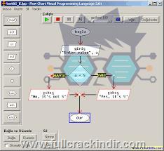 flowchart-visual-programming-v301-turkce-indir