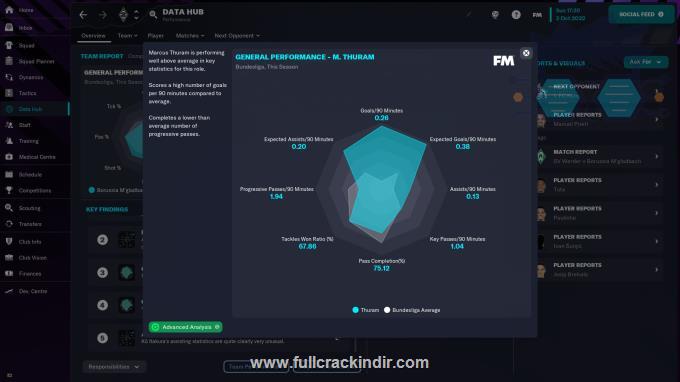 football-manager-2023-indir-full-pc-turkce-editor-hizli-ve-kolay-indirme