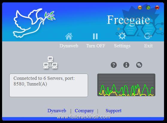 freegate-professional-v790-ucretsiz-proxy-indir