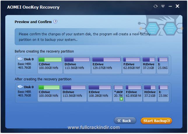 full-v171-aomei-onekey-recovery-pro-indir