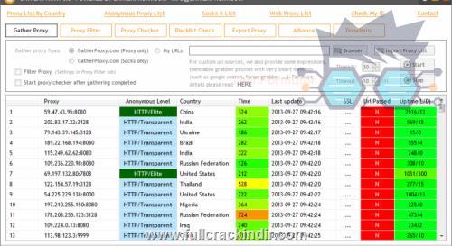 gatherproxy-premium-880-indir-tam-surum