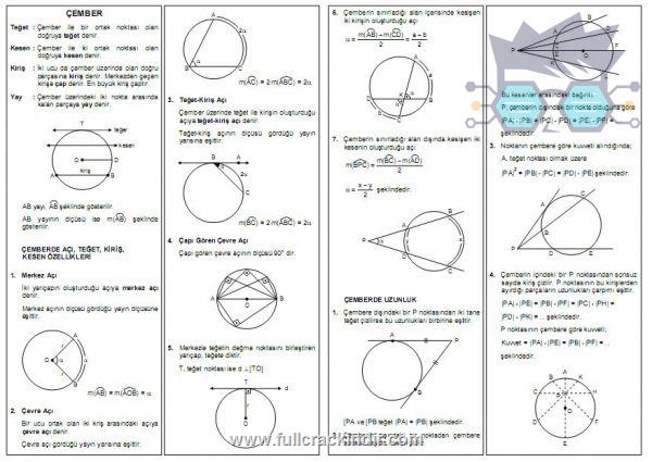 geometri-gorsel-video-egitim-seti-cd-sini-indir