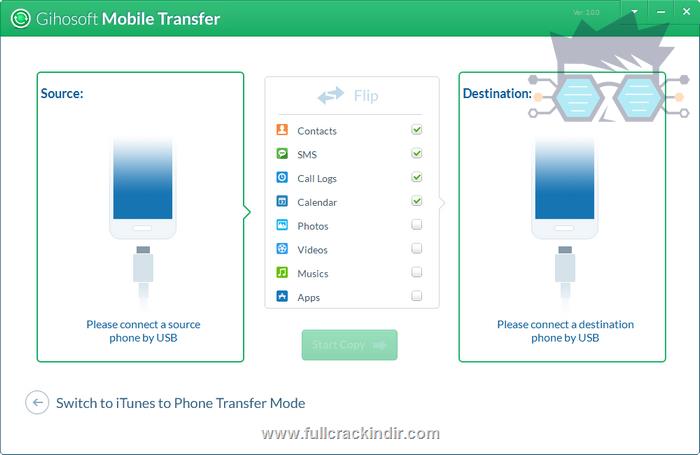 gihosoft-mobile-transfer-207-tam-surum-indir