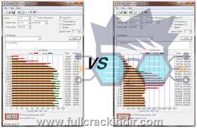 gilisoft-ramdisk-full-v710-indir-ram-performansini-artirin