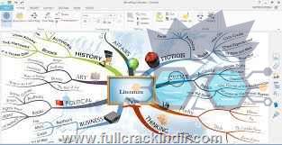 imindmap-ultimate-1011-full-indir-zihin-haritalama-yazilimi