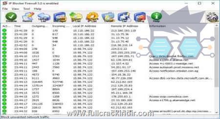 ip-blocker-firewall-v50-tam-surum-indir