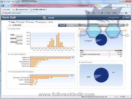 kerio-control-923-build-2219-indir