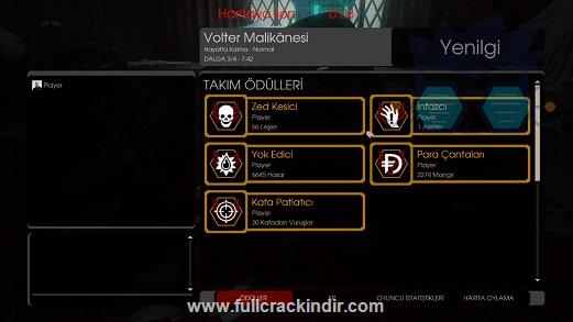 killing-floor-2-tam-pc-turkce-indir-tum-dlc-ler-ile-birlikte