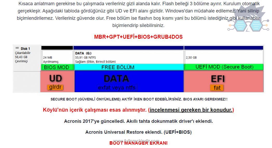 km-boot-vol-1-2017-legacyuefi-secure-boot-indirme-linki