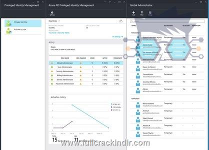 microsoft-identity-manager-2016-indir-kullanici-kimlik-yonetimini-basit-ve-guvenli-bir-sekilde-sagla