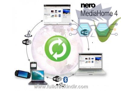 nero-mediahome-4-essentials-2014-turkce-indir