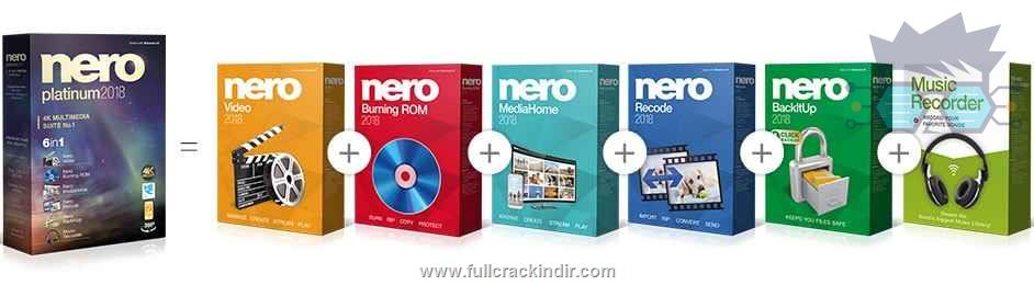 nero-platinum-2021-suite-v2301010-turkce-icerik-paketleri-ucretsiz-indir