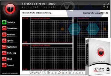 netgate-fortknox-personal-firewall-v230220-indir-tam-surum