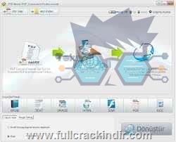 pdfmate-pdf-converter-professional-full-turkce-188-indir