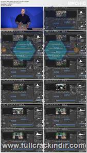 photoshop-cc-duzenleme-ve-slayt-olusturma-lynda-video-egitim-seti-indir