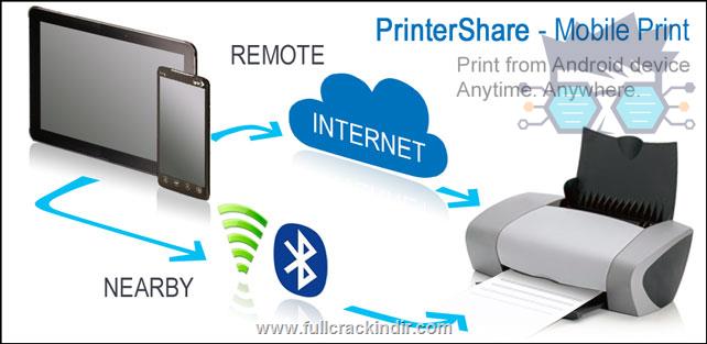 printershare-mobil-print-premium-apk-v11240-indir