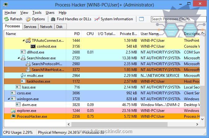 process-hacker-239124-indir-gelismis-gorev-yoneticisi
